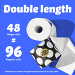 Graphic with blue background showing a toilet paper roll and black-and-white polka dot Who Gives A Crap packaging. Text reads: “48 Double length rolls = 96 Regular Rolls.” Small text at the bottom says: “Based on a review of supermarket products in July 2024”