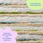 A close-up cross-section of stacked Who Gives A Crap scourer sponge showing the layered loofah and wood pulp cellulose construction, with callouts noting the print is made from water based inks and the sponges are made from natural loofah and FSC certified wood pulp