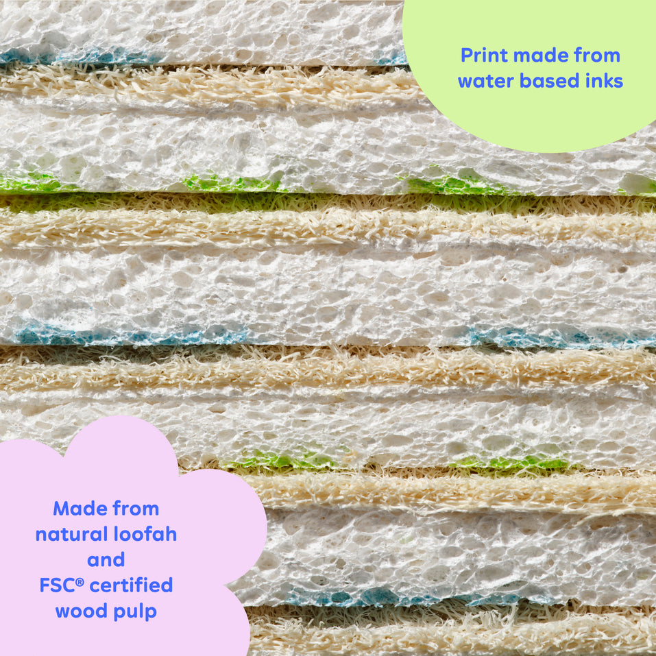 A close-up cross-section of stacked Who Gives A Crap scourer sponge showing the layered loofah and wood pulp cellulose construction, with callouts noting the print is made from water based inks and the sponges are made from natural loofah and FSC certified wood pulp